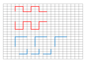 الگوی شطرنجی