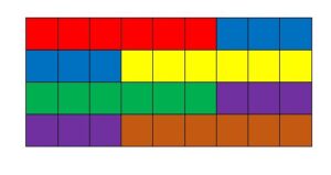 دسته بندی کردن